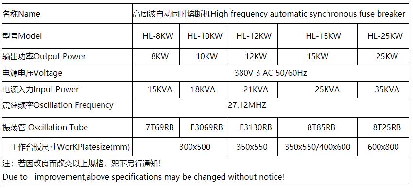 高周波熔斷機(jī)參數(shù)5.26.jpg